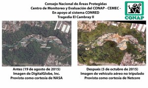 Viviendas soterradas