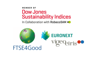 Sustainability ratings