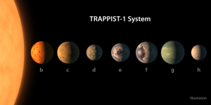 1 exoplanetas
