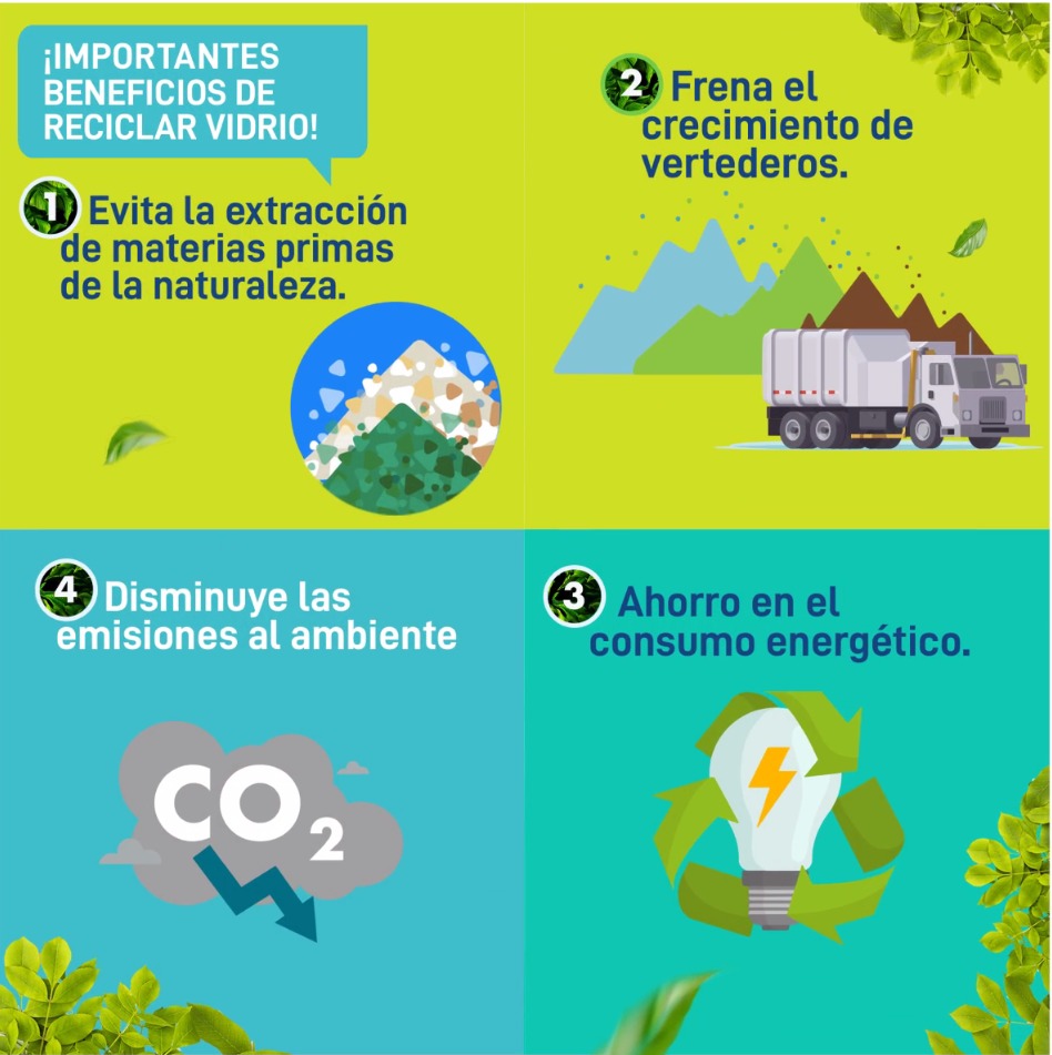 17 de Mayo, Día Mundial del Reciclaje | Noticias Green