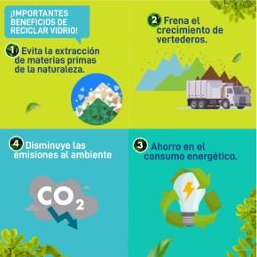 17 de Mayo, Día Mundial del&nbsp;Reciclaje
