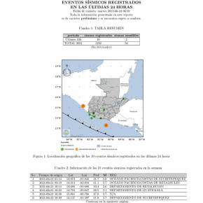 Reportan 1 mil 192 sismos durante&nbsp;2021