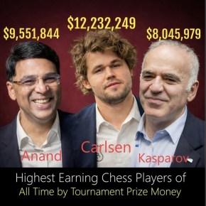 ¿Se puede ganar buen dinero jugando&nbsp;ajedrez?